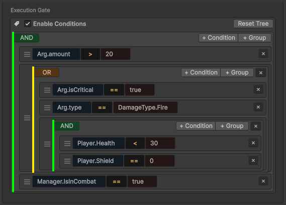 Visual Condition Tree