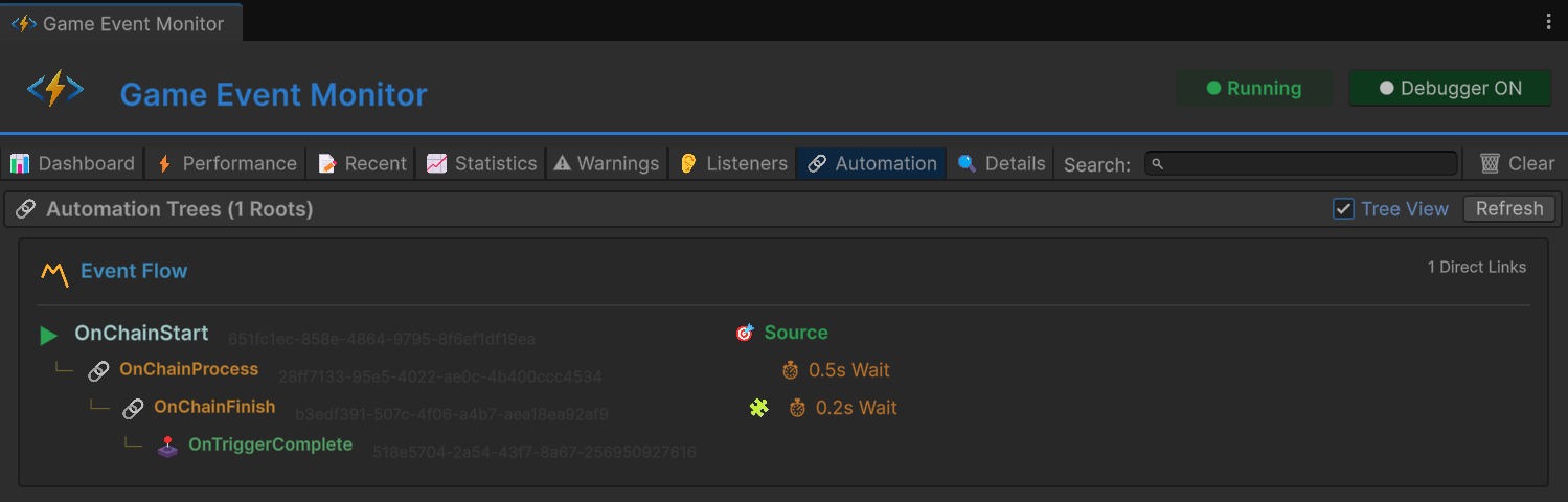 Automation Tab - Full Tree
