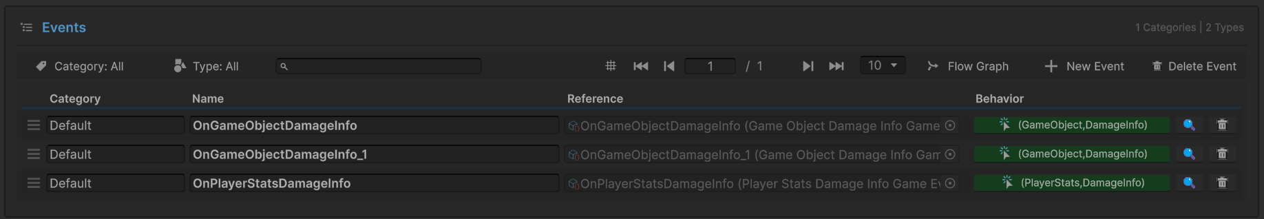 Game Event Editor