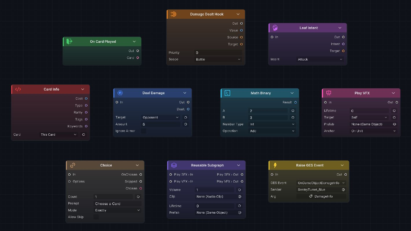 FlowGraph 十类核心节点与可暴露参数的 Group 节点