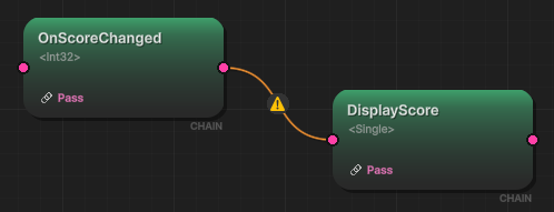 Node Compatible