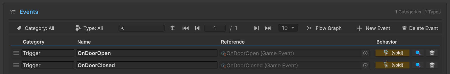 Event Editor Create