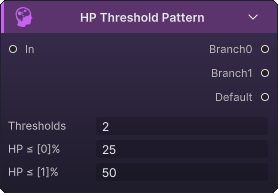 带有 25 和 50 百分比阈值的 HP Threshold Pattern 节点