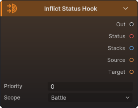 Inflict Status Hook 节点
