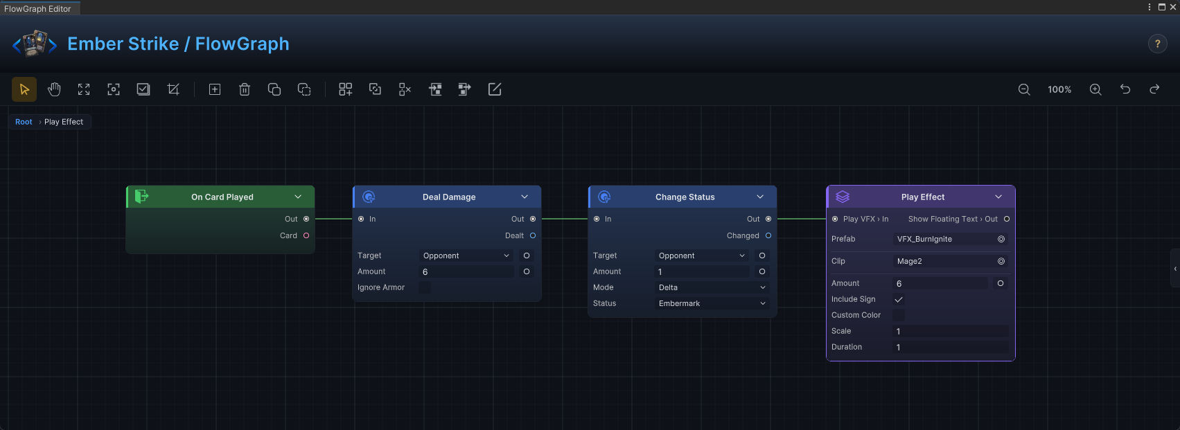 Ember Strike 的 FlowGraph:Deal Damage 和 Change Status 后连接 Play Effect 组节点