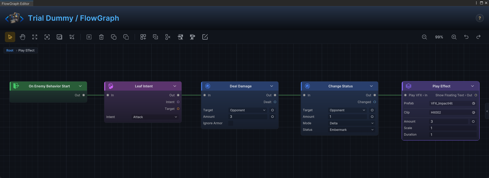 Trial Dummy 的 FlowGraph:Deal Damage 和 Change Status 后连接 Play Effect 组节点